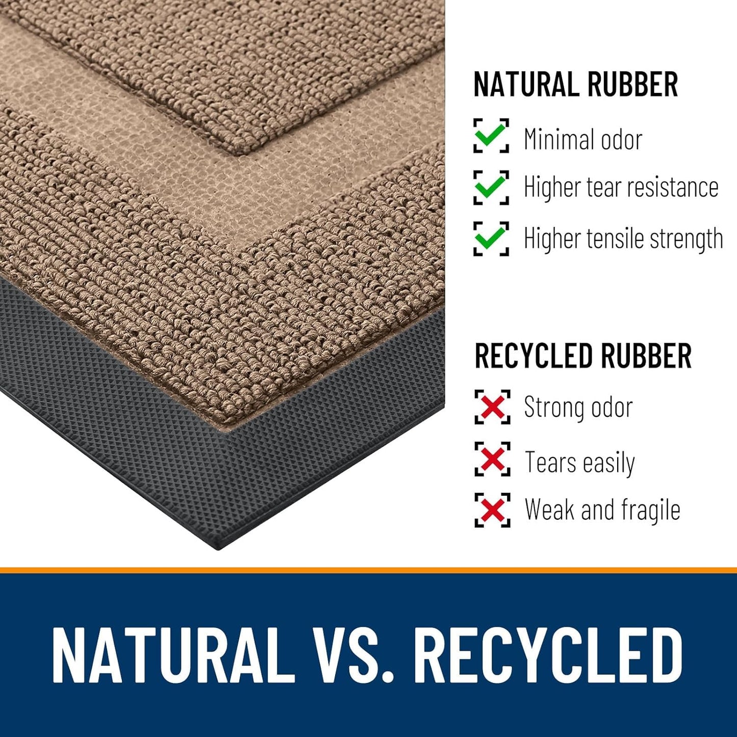 OLANLY Waterproof Front Door Mat | All-Season Indoor Outdoor Doormat, Easy Clean, 47x17 Mocha