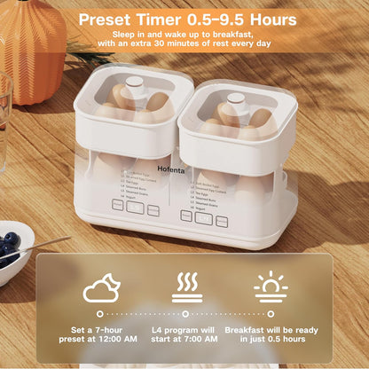Rapid Electric Egg Cooker - Versatile Egg Boiler with Timer & Auto Shut-Off | 16 Eggs Capacity, 2 Tiers
