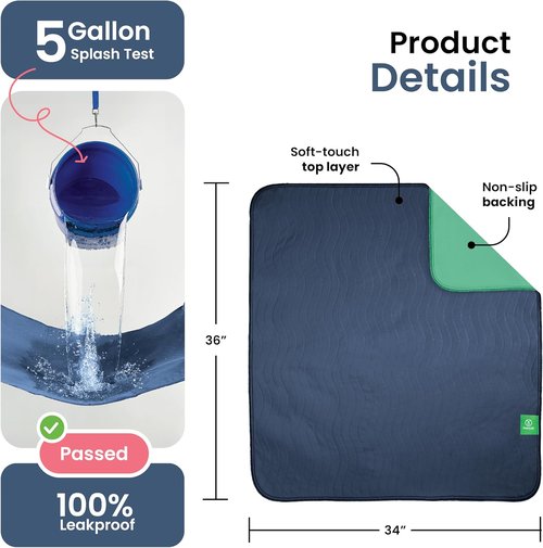 IMPROVIA® Washable Underpads - Heavy Absorbency Reusable Incontinence Pads for All Ages | Navy & Green, 34"x36" (Pack of 4)