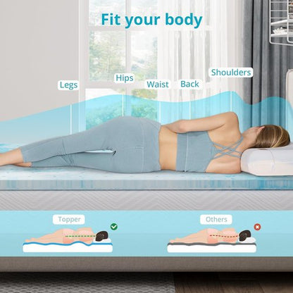 CH Charme Mattress Topper - 2 Inch Gel Infused Memory Foam for Back Pain Relief | Full Size, Cooling, CertiPUR-US Certified 75×54