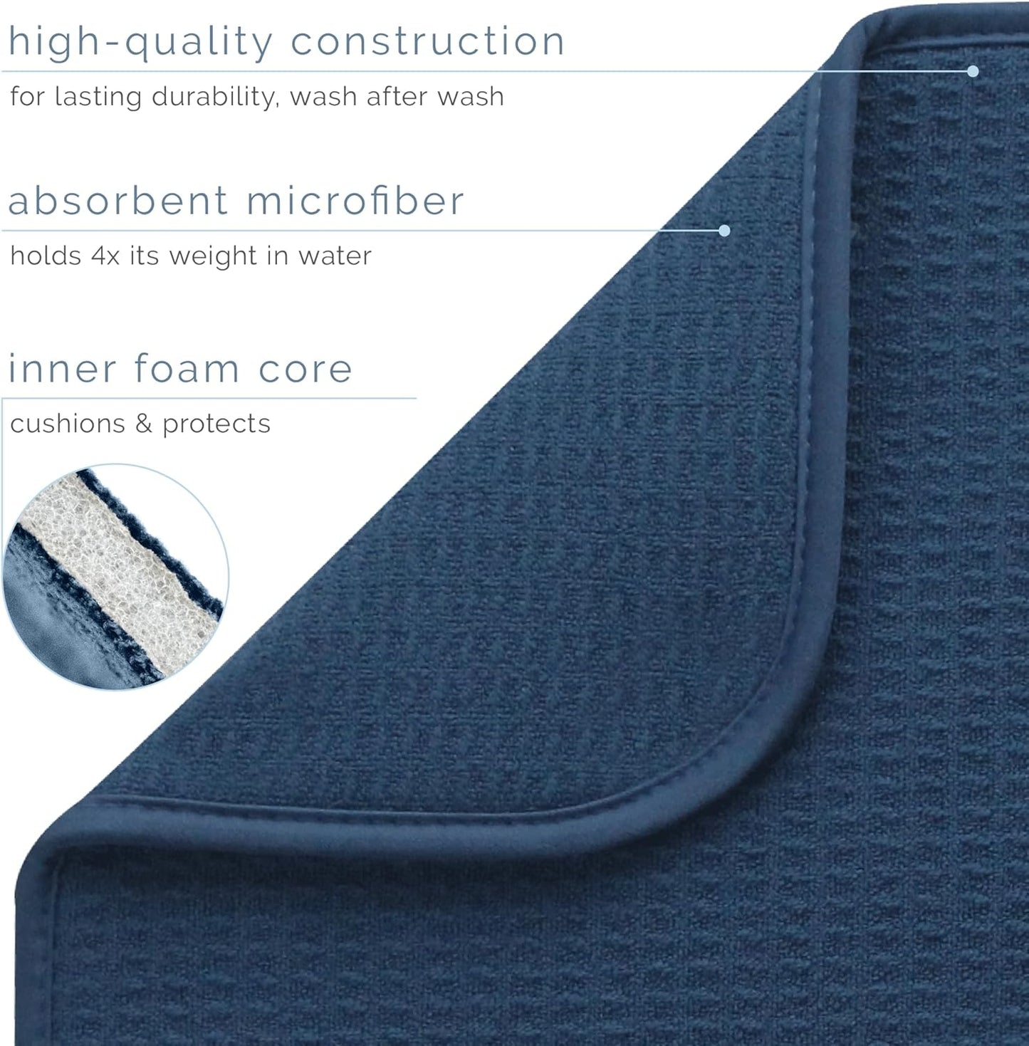 S&T INC. XL Dish Drying Mat - Absorbent Microfiber Kitchen Counter Pad, 18” x 24”, Navy