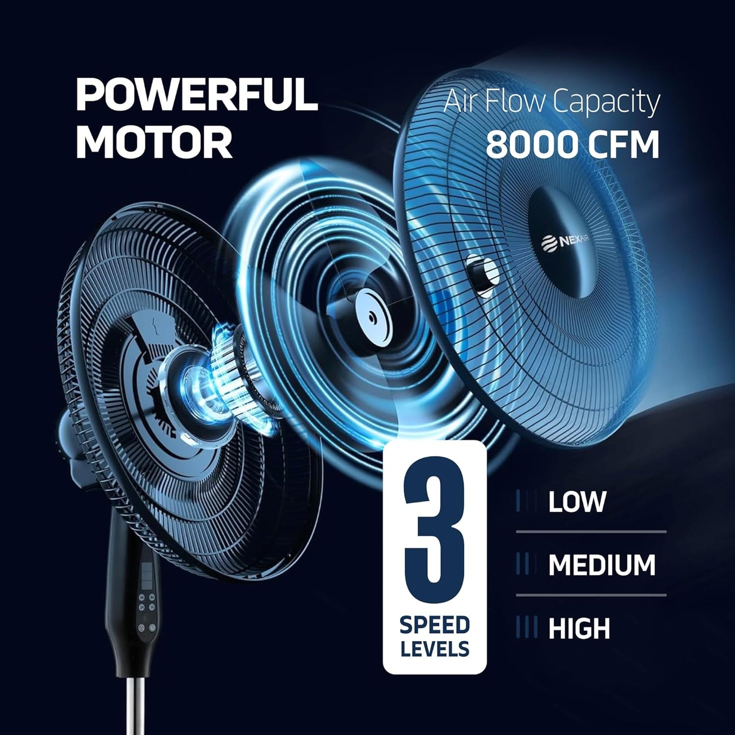 NEXAIR 16-Inch Oscillating Pedestal Fan - Quiet Operation, Remote Control & Adjustable Height | Ideal for Office & Living Room