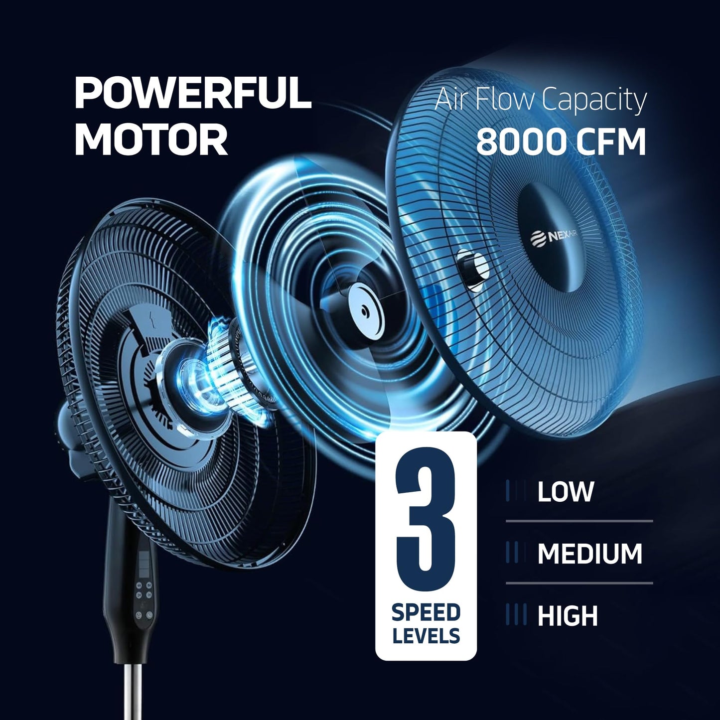 NEXAIR Oscillating 16 Inch Pedestal Stand Up Quiet Operating Room Fan With Remote Control, 3 Speed, with Adjustable Height, Standing Fan Great For Office & Living Room