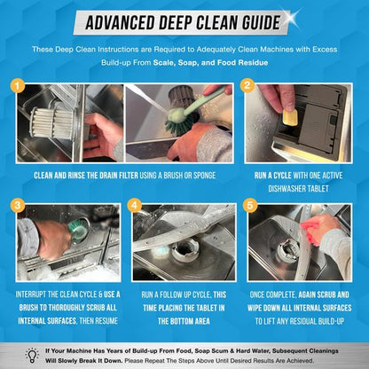 Dishwasher Cleaner And Deodorizer Tablets - 24 Pack Deep Cleaning Descaler Pods for Dish Washer Machine, Heavy Duty, Septic Safe, Natural Limescale Remover, Calcium, Odor, Smell - 12 Month Supply