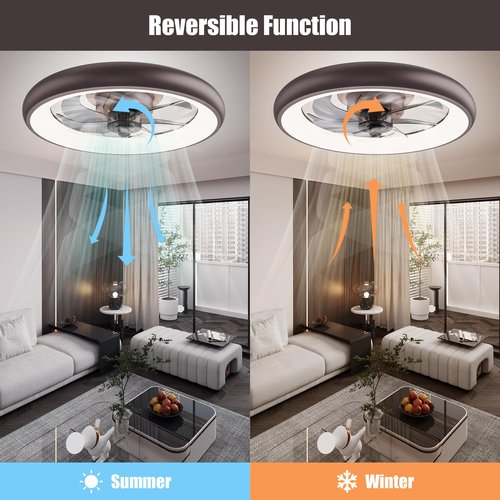 Ceiling Fans with Lights and Remote, Low Profile Ceiling Fan with Lights, 20'' Flush Mount Ceiling Fan, Dimmable LED Ceiling Fan, 6 Speeds, Rustic Smart Ceiling Fan for Bedroom/Living Room/Kitchen