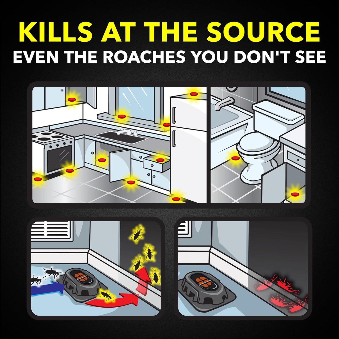 Raid Double Control Roach Baits - Child Resistant Indoor Solution | Kills Roaches for 3 Months, 12 Count