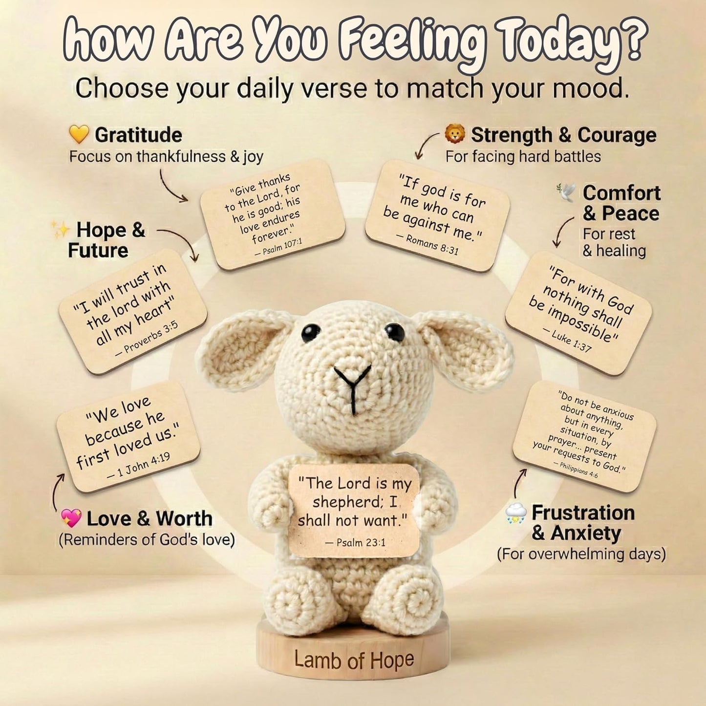 Positive Crochet | 30 Empowering Bible Verse Prayer Cards | Christian Gifts for Women & Men | Ideal for Mother's Day & Birthdays