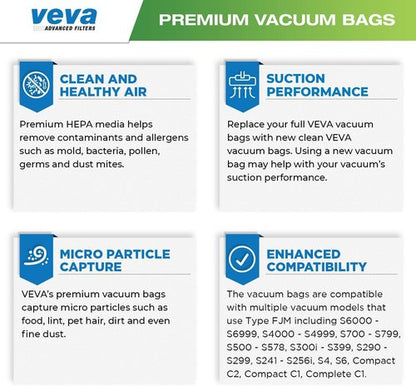 FJM Vacuum Cleaner Bags for Miele - HEPA AirClean 3D Dust Bags - 20 Pack for Compact C1, C2, Complete C1