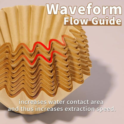 Keurig - Unbleached Coffee Filters for Duo Maker - 200 Pcs Extra-Deep Bowl Design, 72oz Capacity
