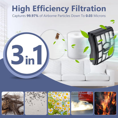 Shark Vacuum Filter Replacement - Pro Lift-Away NV500 Series | 2 Post Filters + 4 Foam & Felt Filters