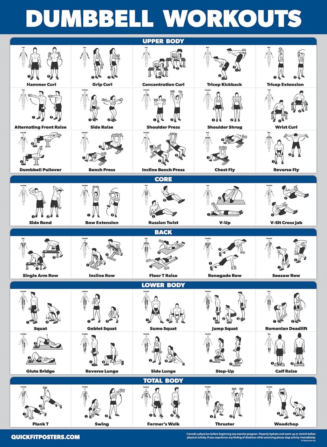 4 Pack - Cable Machine Workout Posters | Laminated 18" x 24" with Dumbbell & Barbell Exercises