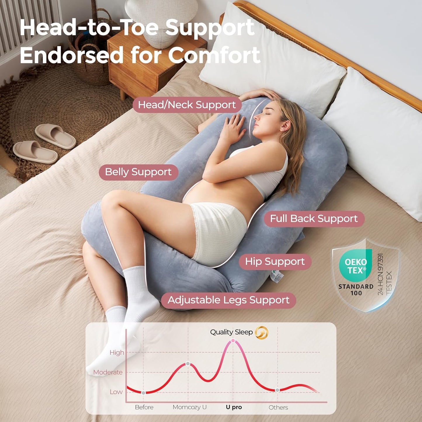 Momcozy Pregnancy Pillow - Dreamlign U Pro Maternity Pillow with Adjustable Leg Support | 50-72 Inch Full Body Comfort for Pregnant Women