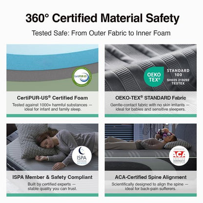 Novilla AiryFlow King Size Mattress 14 Inch, Gel Memory Foam Mattress King for Cool Night & Spinal Alignment, Pressure Relief & Motion Isolation, Green Tea-Infused, CertiPUR-US Certified, Medium Firm