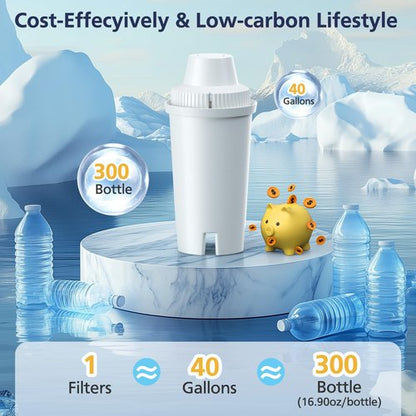 Cabiclean Replacement for Brita Filter, Brita Water Pitchers and Dispensers, Classic OB03, Mavea 107007, and More, NSF Certified Pitcher Water Filter, Half Year Filter Supply, 3 Count