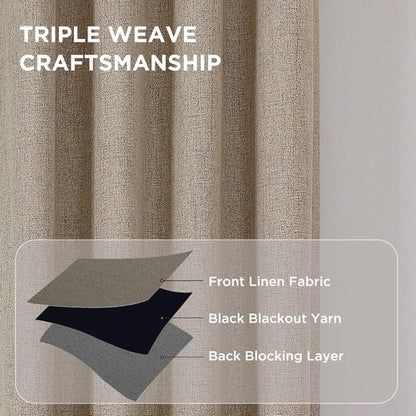 CUCRAF 100% Blackout Window Curtains - Thermal Insulated Grommet Drapes | 84-Inch Long, Light Khaki, 2 Panels Set