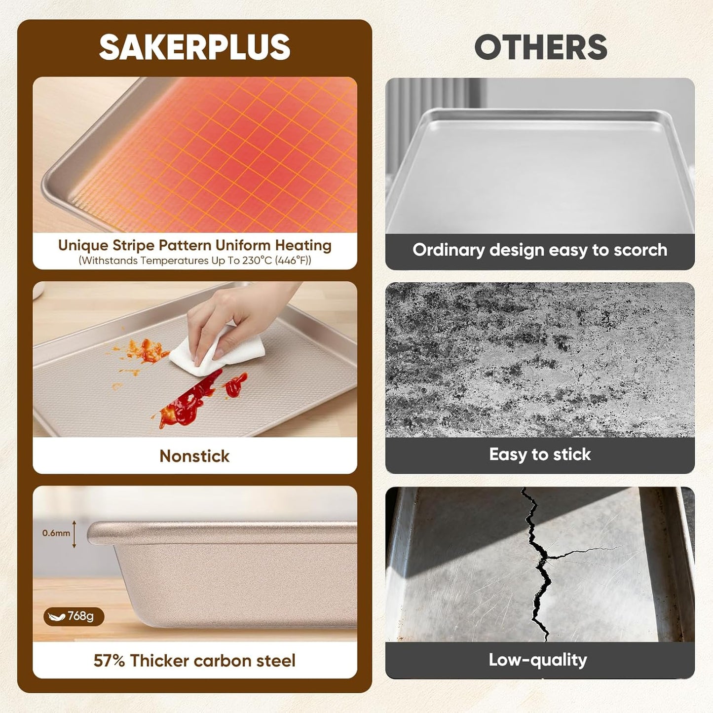 Sakerplus Nonstick Baking Sheet Pan Set - Heavy Duty Cookie Sheets, Rust-Resistant, Easy Clean | 3-Piece Set in Champagne Gold