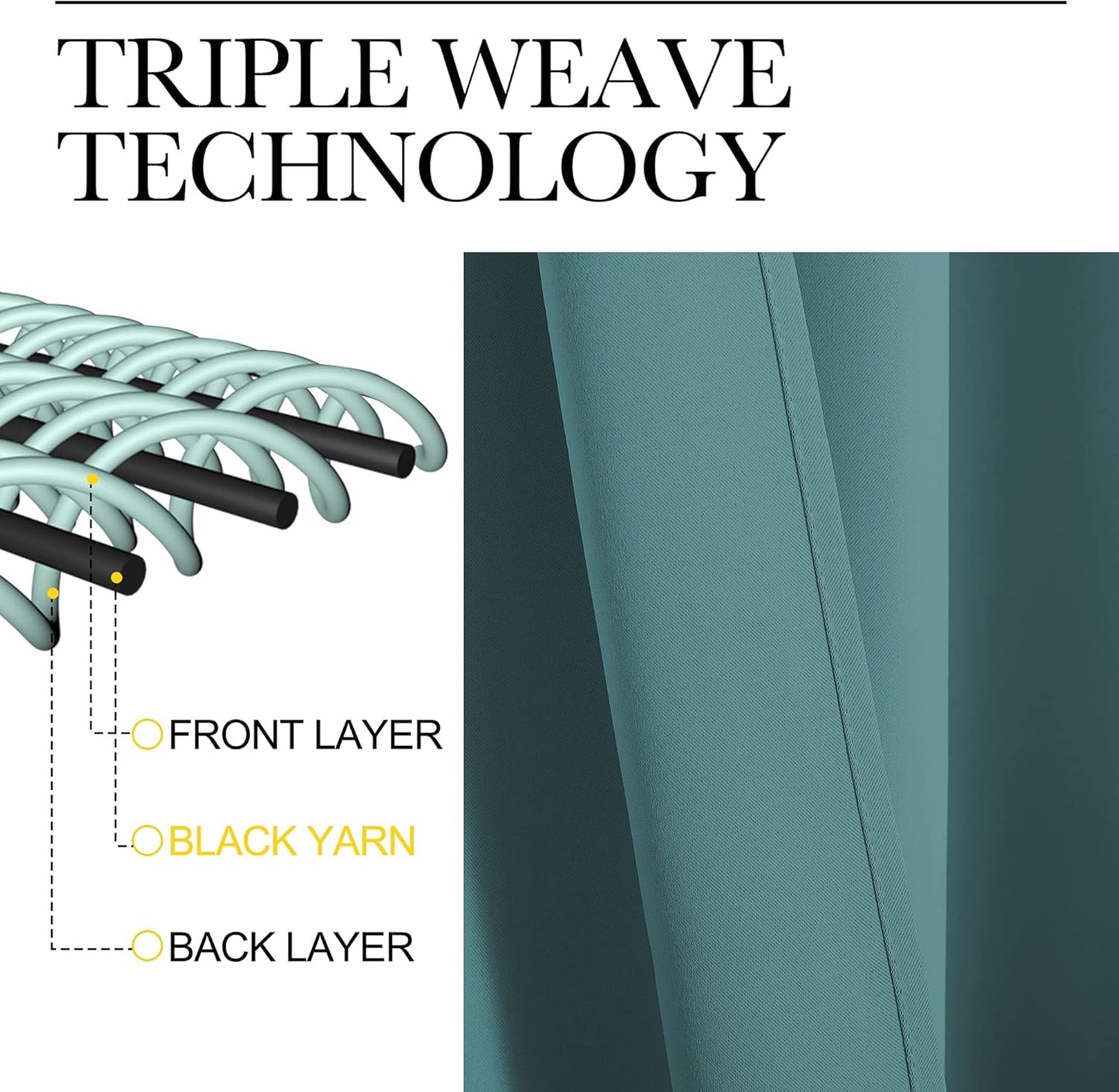 NICETOWN Blackout Curtain Panels - Thermal Insulated Draperies in Sea Teal | 55" x 68" (One Pair)