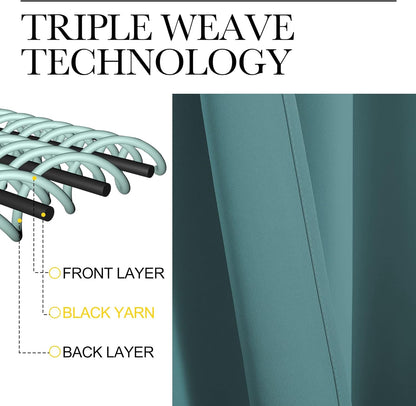 NICETOWN Blackout Curtain Panels - Thermal Insulated Draperies in Sea Teal | 55" x 68" (One Pair)