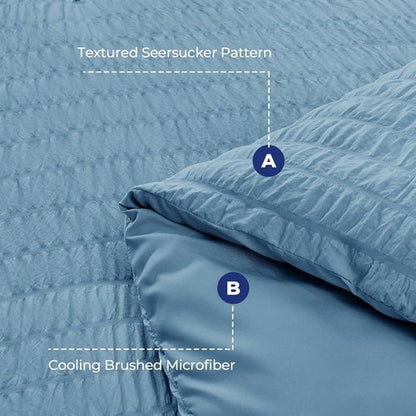 HYMOKEGE King Size Comforter Set - Luxury 7-Piece All-Season Bedding in Mineral Blue with Sheets & Pillowcases