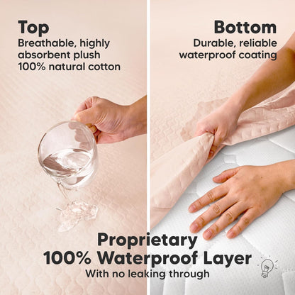 Skiennix 2-Pack Waterproof Crib Mattress Protector - Soft Quilted Cotton, 52" x 28", Machine Washable, Easy Fit (Mist Rose/Mavy)