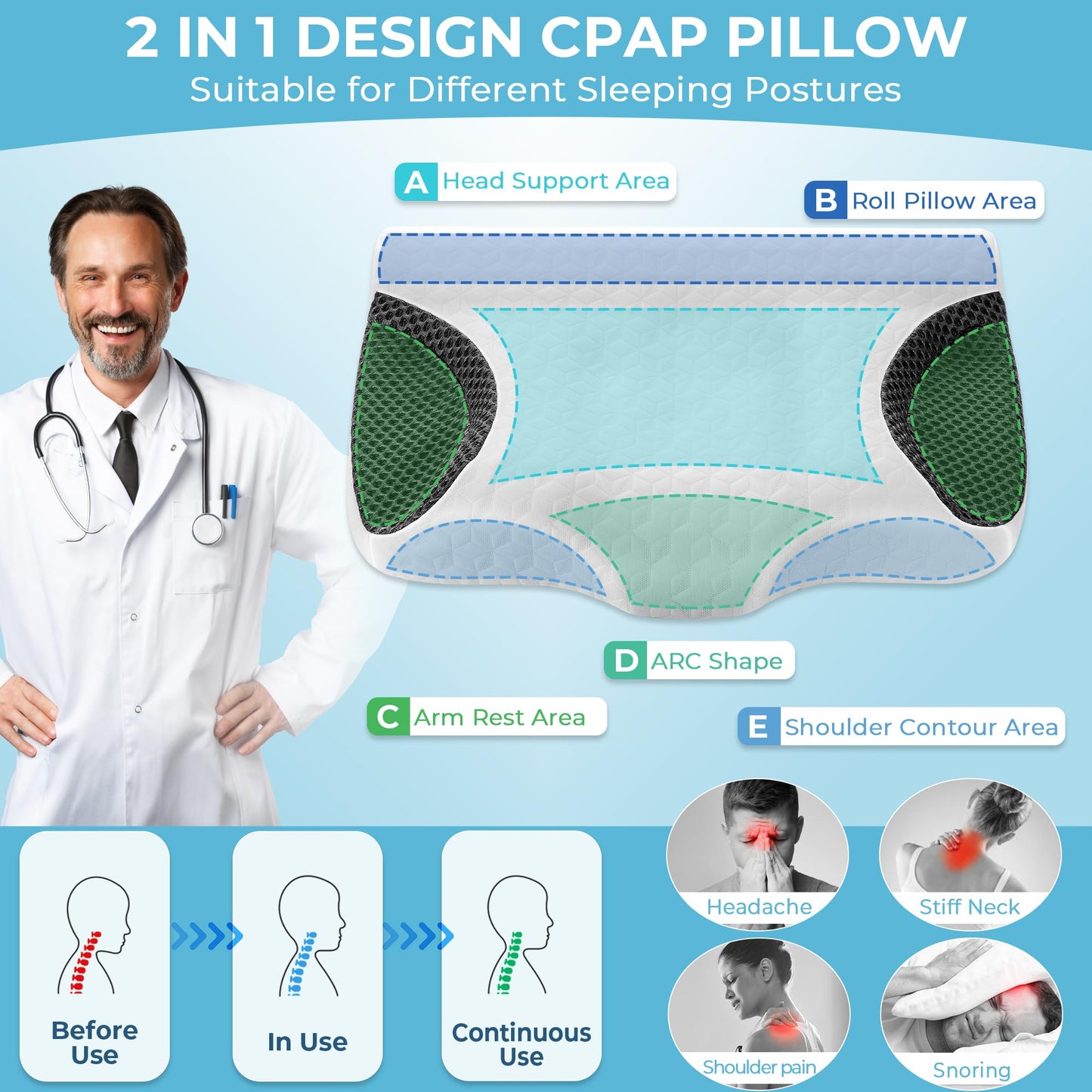 Joynox Cervical Pillows for CPAP Sleeper, Side Sleeper Pillow for Neck/Shoulder Pain, Adjustable Ergonomic Orthopedic Bed Pillow for Back/Side/Stomach Sleepers (White)