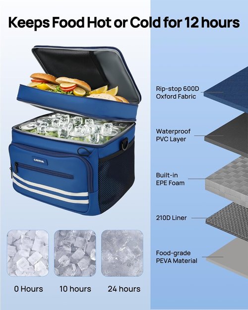 Insulated Lunch Box - 26L X-Large Leak-Proof Cooler Bag with Adjustable Strap | Ideal for Work, Picnic, Travel - Blue