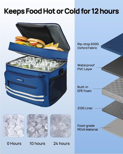 Insulated Lunch Box - 26L X-Large Leak-Proof Cooler Bag with Adjustable Strap | Ideal for Work, Picnic, Travel - Blue