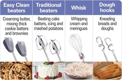 Hamilton Beach 6-Speed Electric Hand Mixer - Powerful 275W Motor, Whisk & Dough Hooks, Easy Clean - Black