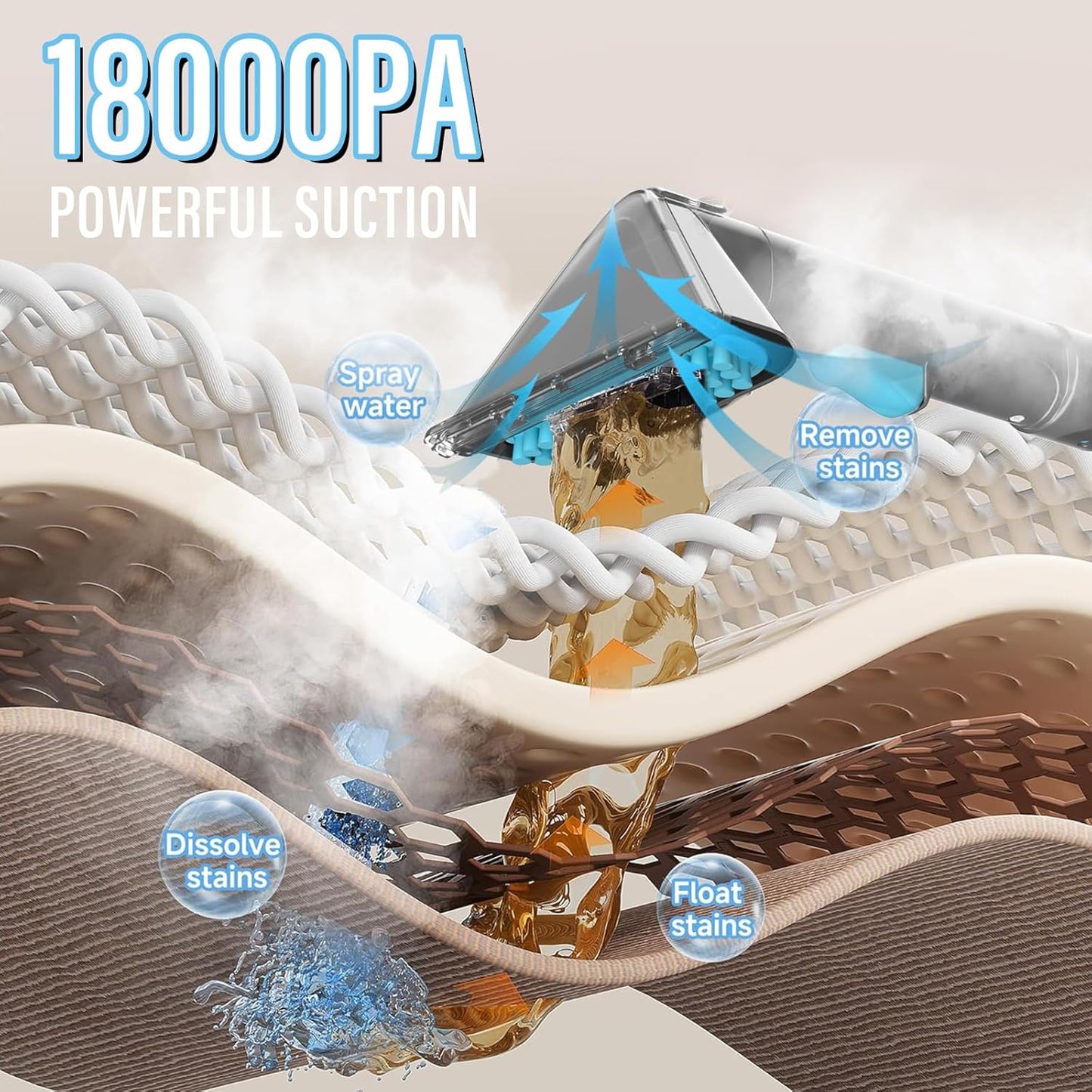 Starrybot Portable Carpet Cleaner - Powerful Deep Cleaning Machine for Home Use
