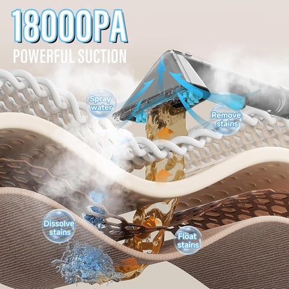 Starrybot Portable Carpet Cleaner - Powerful Deep Cleaning Machine for Home Use