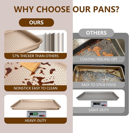 Wildone Baking Sheet Pan Set - Nonstick Honeycomb Embossed Cookie Sheets | 15x10 In, Champagne Gold, 2 Pack