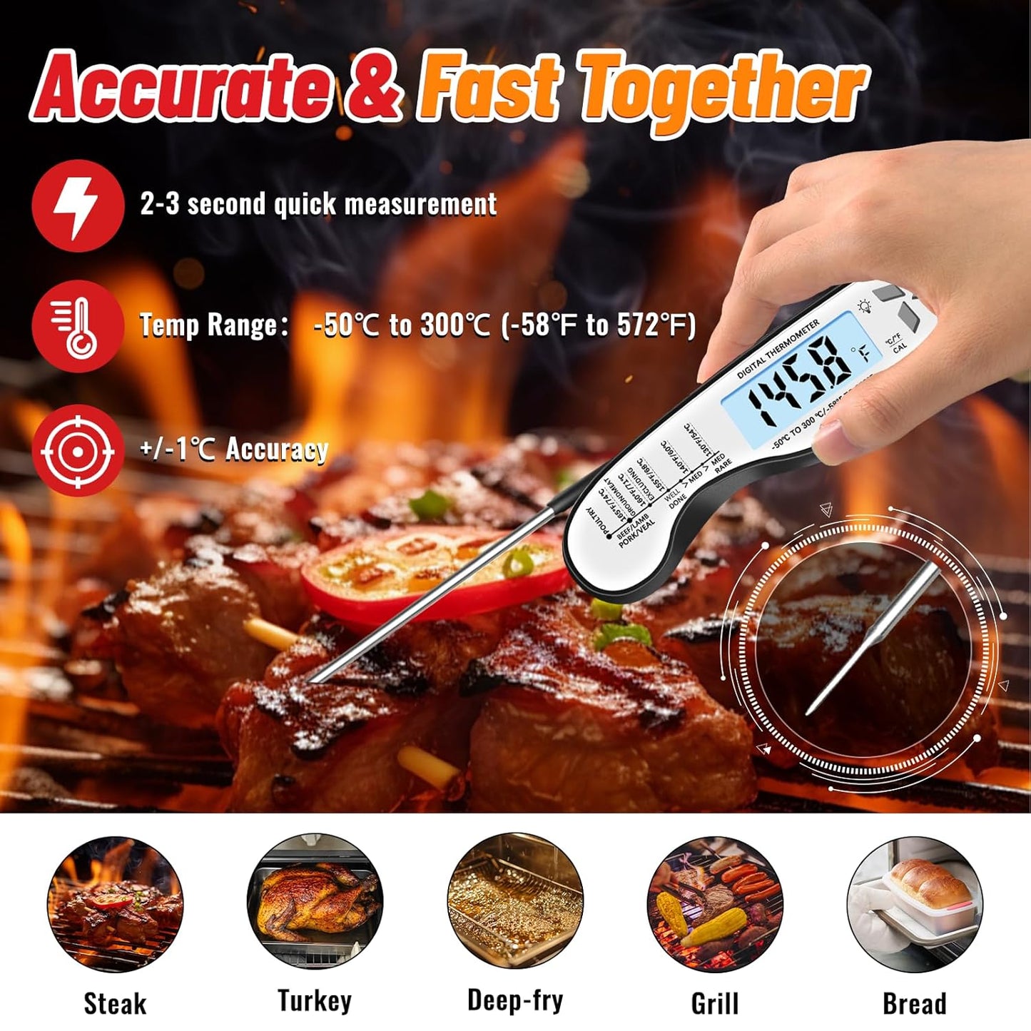 Meat Thermometer - IP67 Waterproof Digital Thermometer with Backlight & Magnet for BBQ, Grill, Candy