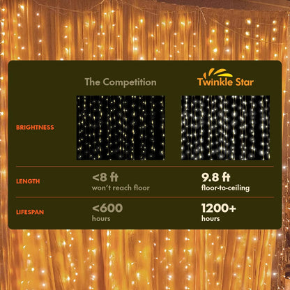 Twinkle Star 300 LED Curtain String Lights - 8 Modes Fairy Lights for Bedroom & Party | Warm White Decor