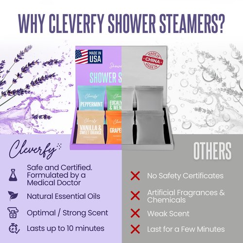 Cleverfy Shower Steamers Aromatherapy - Easter Basket Stuffers for Teens and Adults - Easter Gifts for Women and Men, Girls and Boys - 6 Tablets