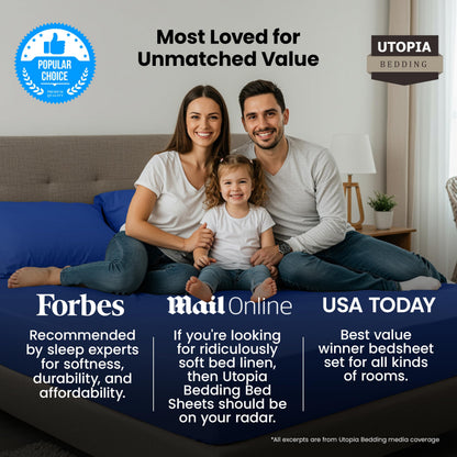 Utopia Bedding King Fitted Sheet - Bottom Sheet - Deep Pocket - Soft Microfiber - Shrinkage and Fade Resistant-Easy Care -1 Fitted Sheet Only (Royal Blue)