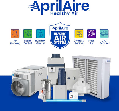 AprilAire 113 Replacement Filter - MERV 13 Whole House Air Purifier Filter, 16x20x4 (Single Pack)