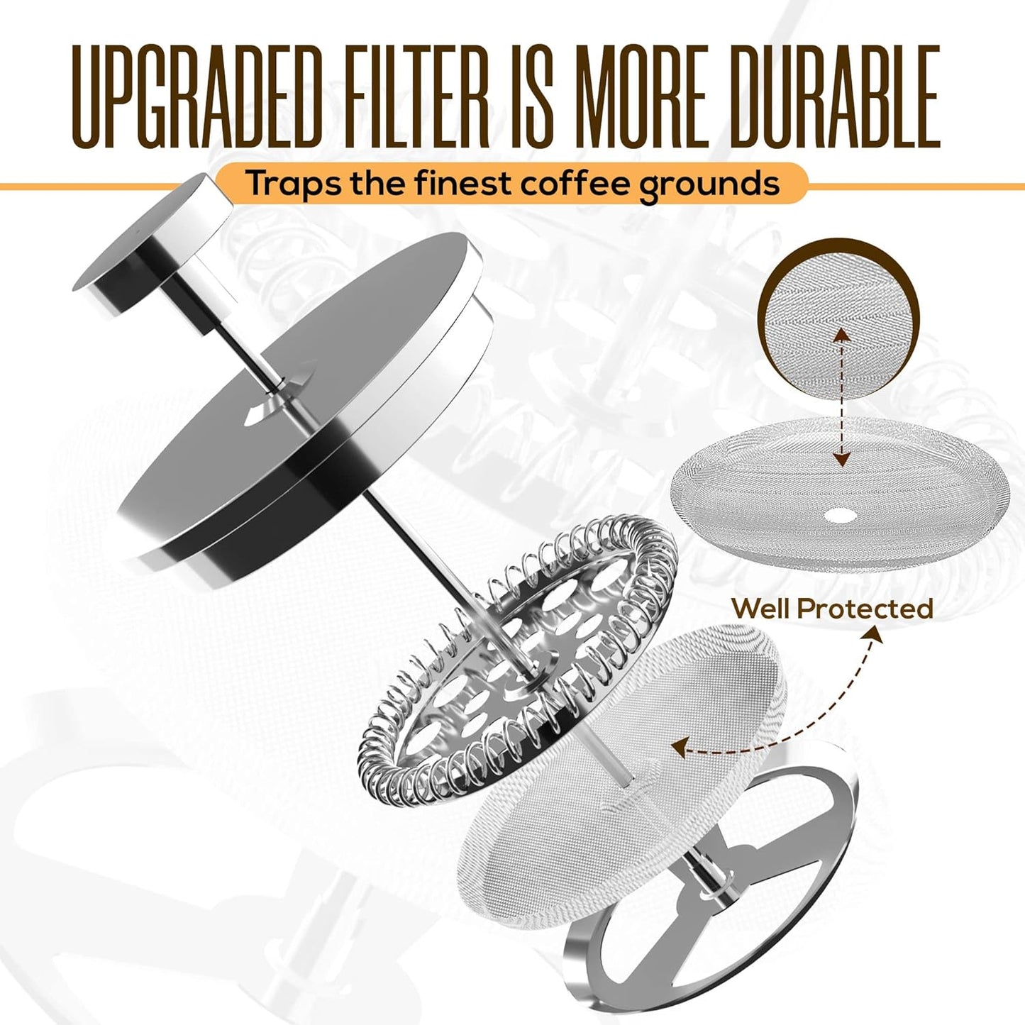 Utopia Kitchen 34 Oz Stainless Steel French Press Coffee Maker - Double Wall Insulated, 4-Level Filtration, Rust-Free, Dishwasher Safe