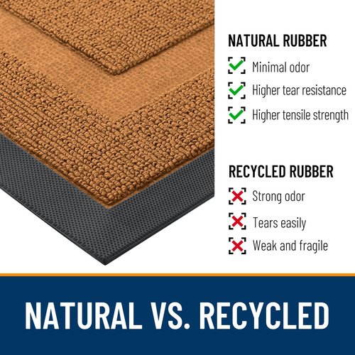 OLANLY Front Door Mat Indoor Outdoor Entrance, Waterproof All-Season, All-Weather Doormat, Sturdy Natural Rubber, Low Profile, Easy Clean Patio Porch Entryway Mat, 59x34, Tangerine Orange