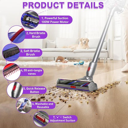 Lemige V11 High Torque Vacuum Cleaner Head Replacement - Compatible with Dyson V10, V15, SV Models