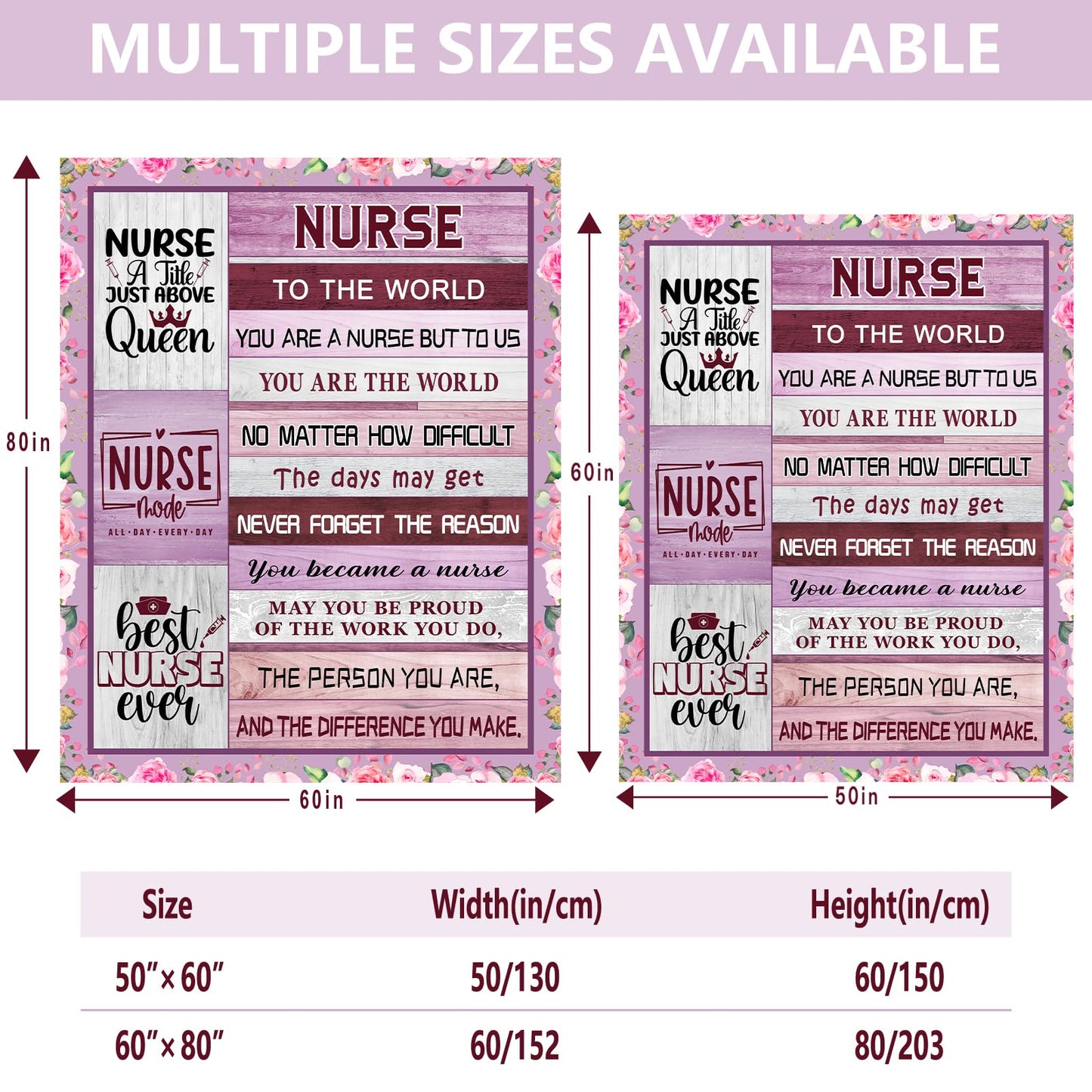 Winkwarm Nurse Gifts for Women, Nurse Week Gifts, School Nurse Graduation Gifts for Her, Nursing Appreciation Gifts for Women, Nurses Week Gifts Bulk, Nurse Throw Blanket 60Lx80W