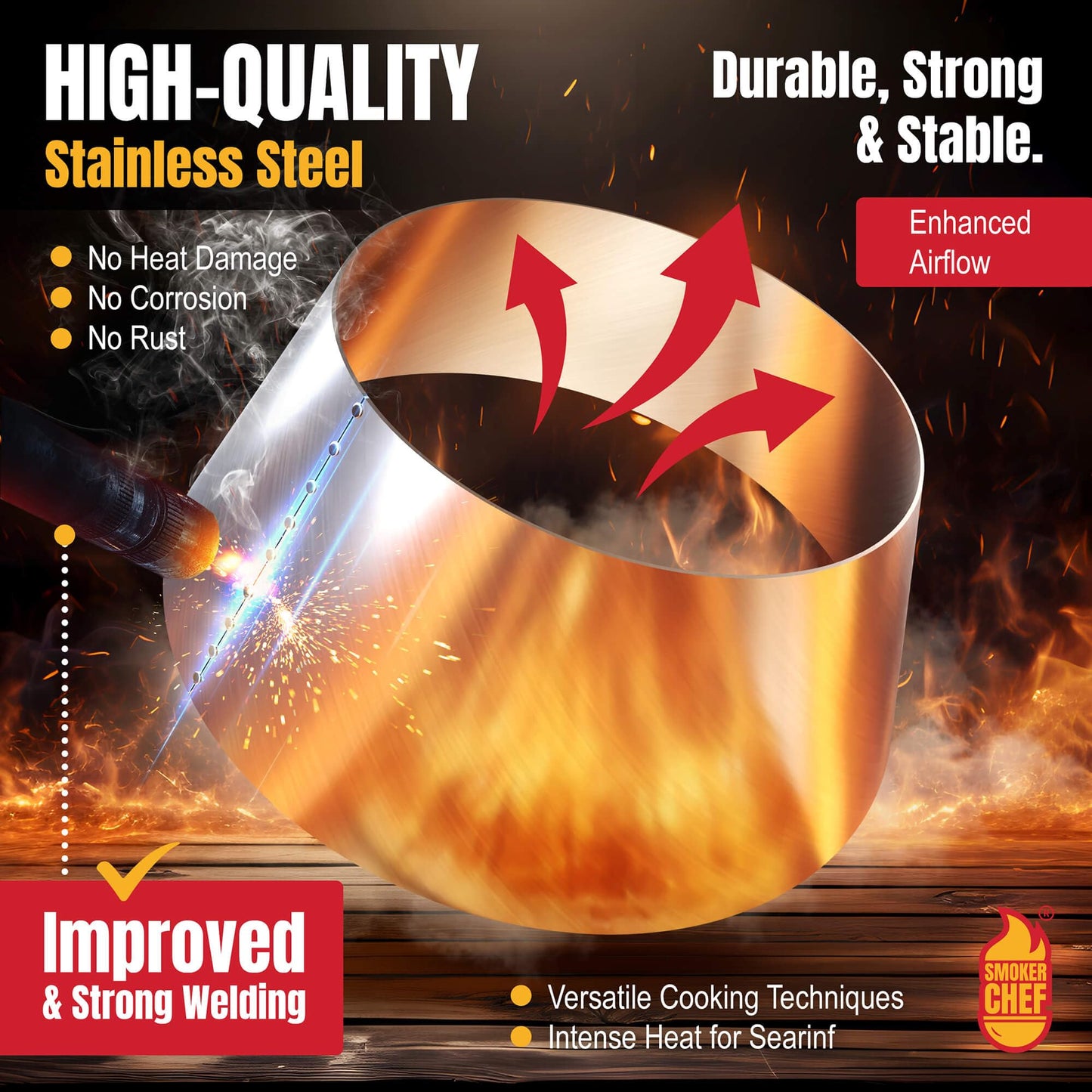 Smoker Chef Charcoal Heat Deflector - XL (XLarge) Stainless Steel BBQ Whirlpool for BGE XL & Big Joe - 13.7 Inches Base - 9.2 Inches Top - 4.9 In High - Slow and Sear Grill Accessories - Cone Shape