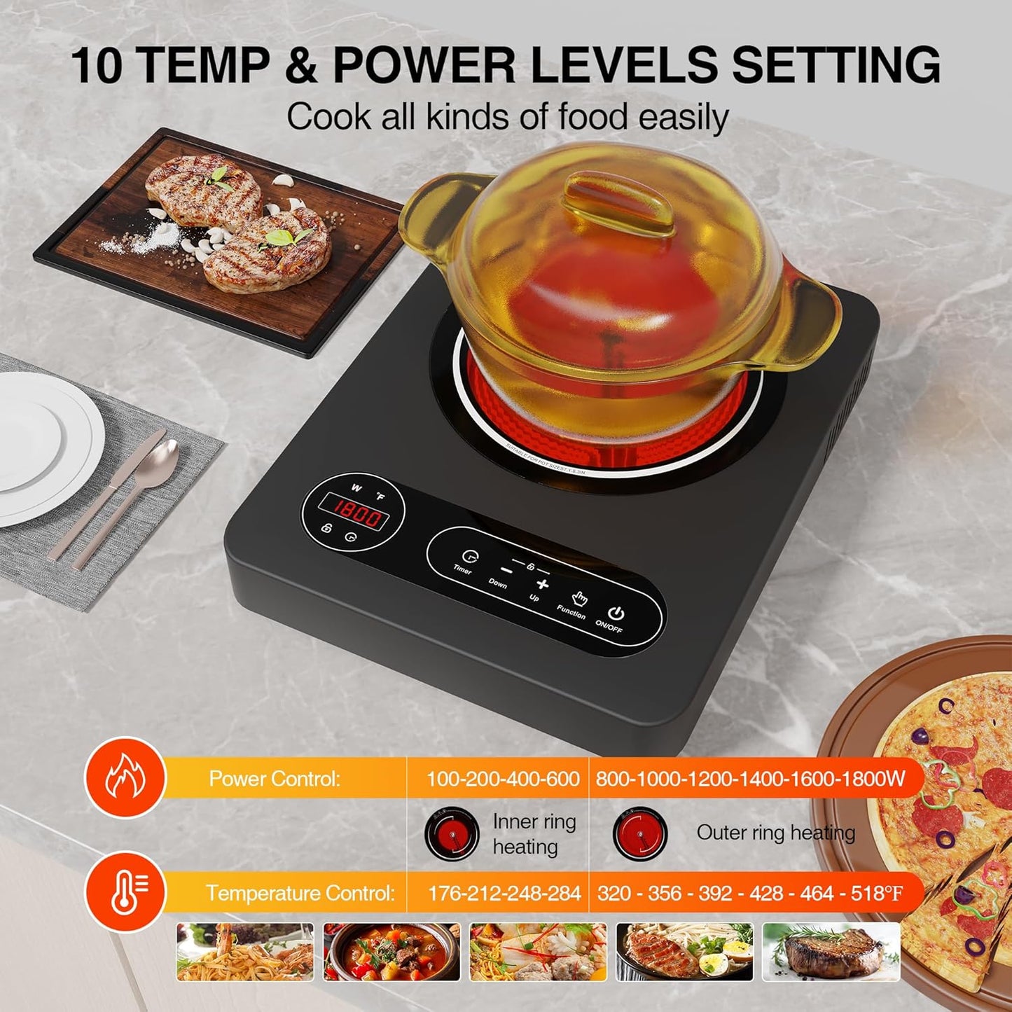 Skiennix Single Burner Electric Cooktop - 1800W Portable Stove with LED Touch Control & Safety Features