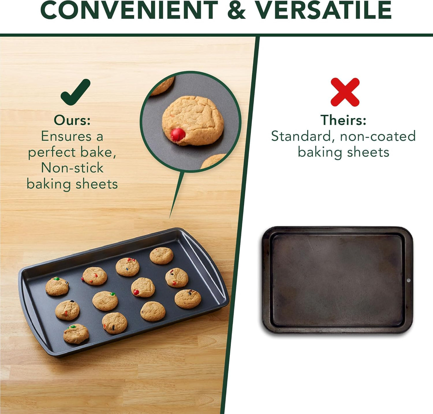 Nifty Cookie & Baking Sheets Set - Non-Stick Steel, Dishwasher & Oven Safe, Includes 3 Sizes