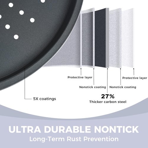 HONGBAKE 14.8-Inch Non-Stick Pizza Pan Set - Perforated Carbon Steel for Crispy Homemade & Frozen Pizza | Grey