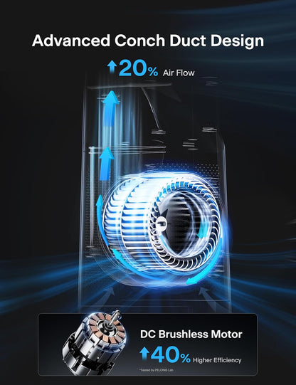 Pelonis Bladeless Tower Fan - Ultra-Quiet 22 dB, 6 Speeds, Remote Control, 90° Oscillation, 7-Hour Timer