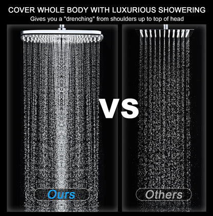 Skiennix High Pressure Rain Shower Head - Handheld Spray Combo with 10 Settings & Magnetic Docking