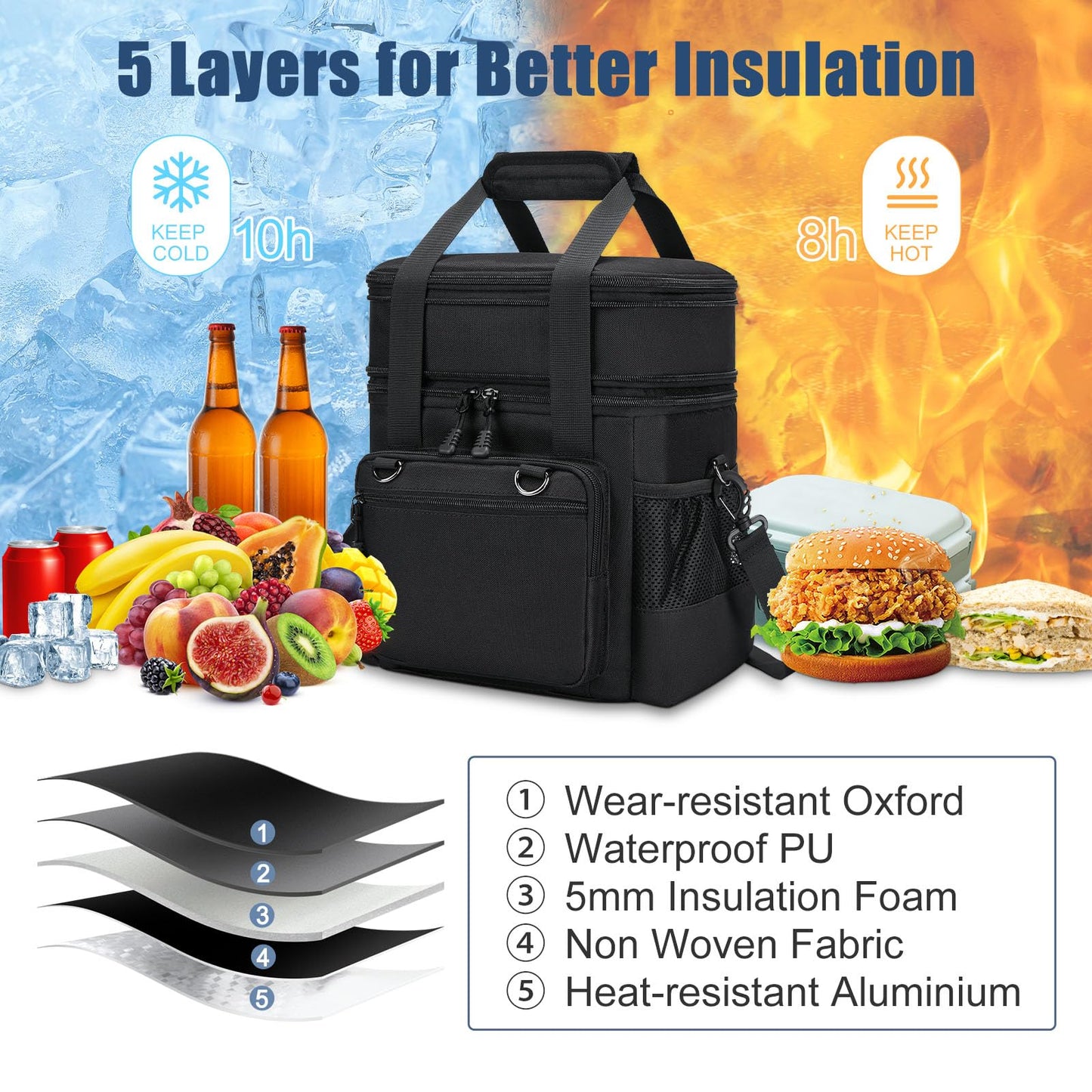 nylobist Insulated Lunch Box for Men/Women: Reusable Lunch Bag for Work Office Daytrip Picnic Beach - Leakproof Cooler Tote Bag Organizer for Adults - Black