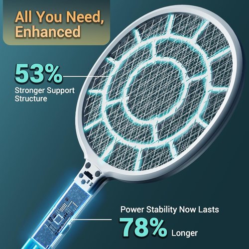 Gold Zone Electric Fly Swatter - Powerful Bug Zapper Racket with 3 mm Mesh | Lightweight, Battery Powered for Indoor & Outdoor Use