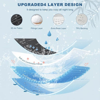 **BEDLORE Twin Size Waterproof Mattress Protector - Soft Bamboo Viscose Fitted Cover | Breathable & Noiseless (Gray)**