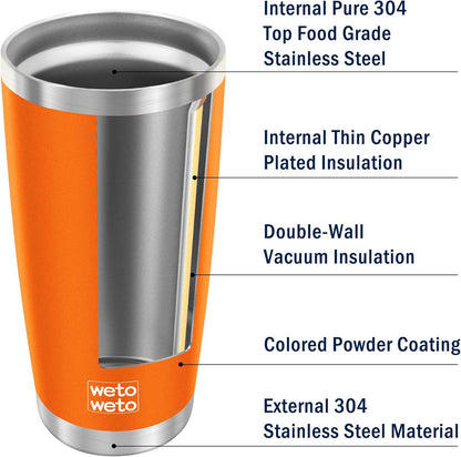 WETOWETO 20oz Stainless Steel Tumbler - Vacuum Insulated Travel Mug with 2 Lids & Straws | Orange